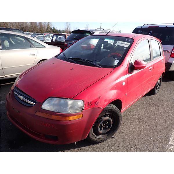 2008 Chevrolet Aveo