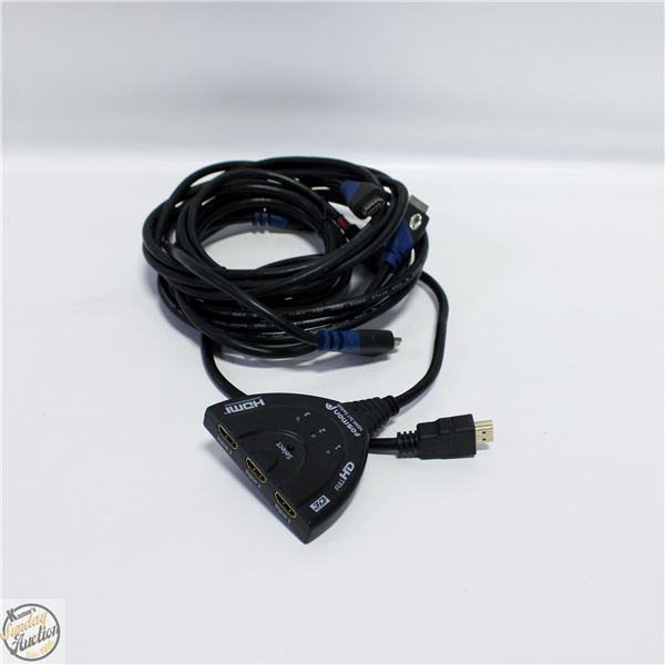 FLAT WITH "FOSMON" HDMI 3X1 SWITCH, 3-WAY