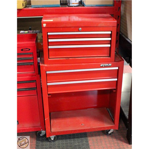 RED TOOL BOX ROLLING WATERLOO H-43.25"