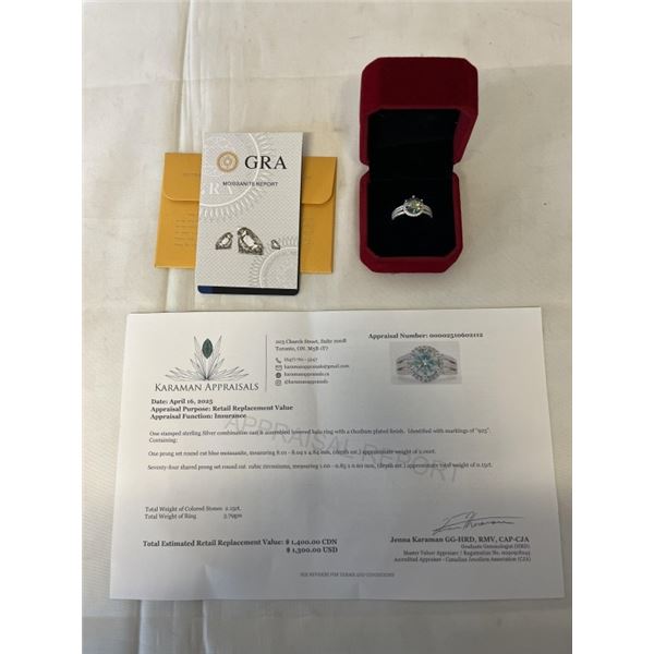 2.00 CT GRA CERTIFIED ROUND BRILLIANT CUT MOISSANITE STONE VVS BLUE COLOR WITH 74 ROUND BRILLIANT CU