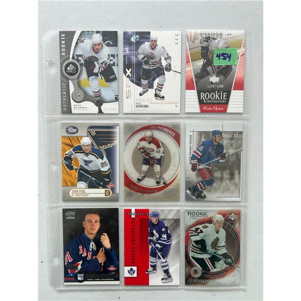 Serial Numbered Rookie Cards - 1 Sheet (9 Hockey Cards)