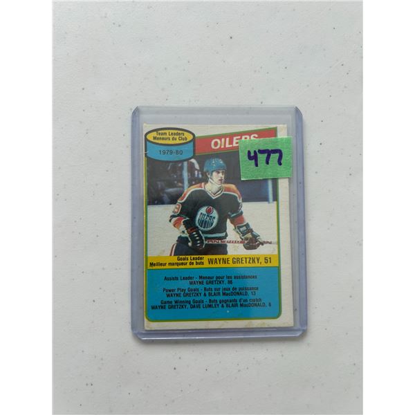 Wayne Gretzky - 1979-80 Goals Leader - Hockey Card