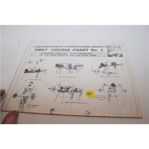 1951 Weiders Weightlifting Course