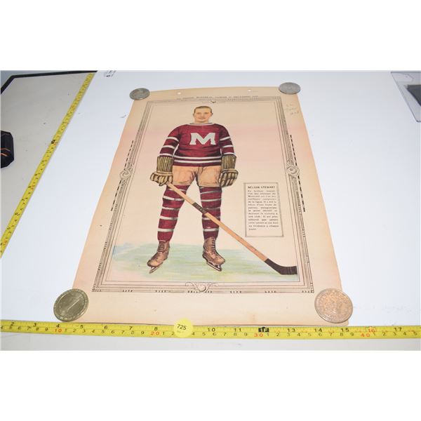 1928 Montreal Maroons Hockey Poster