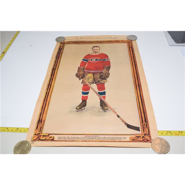 1927 Montreal Canadiens Hockey Poster