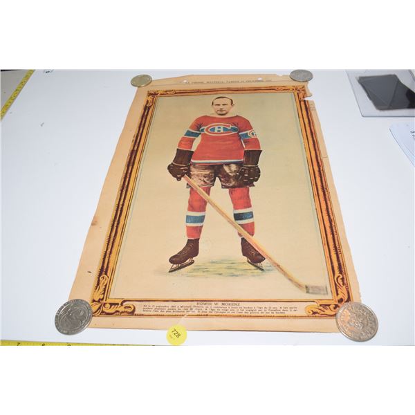 1927 Montreal Canadiens Hockey Poster