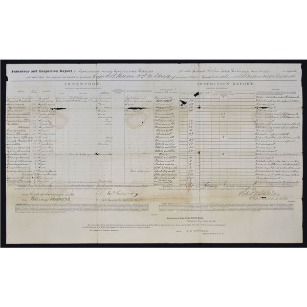 NC. Inventory and Inspection Report for 2nd Artillery, 1873, Indian War Related Report