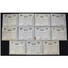 Image 1 : MD. Baltimore and Ohio Rail Road Co., 1874-76, Group of I/C Stock Certificates