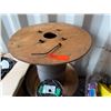 Image 16 : Multiple Spools Wire, Misc Sizes P/U Mon 2/23