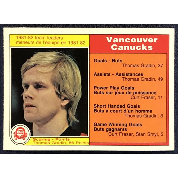 1982-83 O-PEE-CHEE THOMAS GRADIN