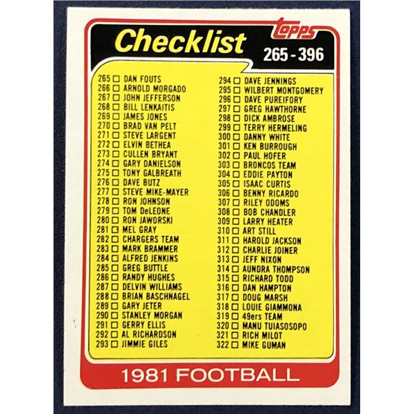 1981 TOPPS NFL CHECKLIST