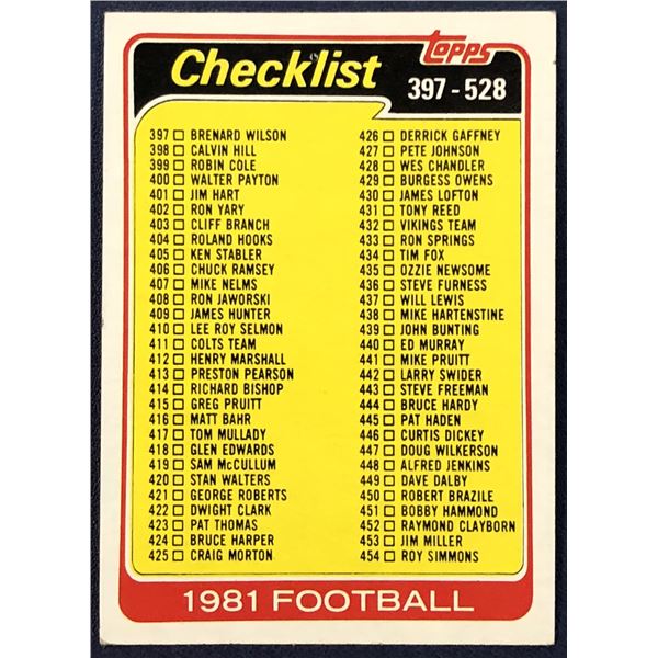 1981 TOPPS NFL CHECKLIST