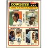 Image 1 : 1981 TOPPS NFL TONY DORSETT