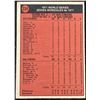 Image 2 : 1972 O-PEE-CHEE BROOKS ROBINSON (HOF)