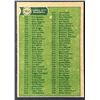 Image 2 : 1977 TOPPS CHECKLIST