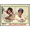 Image 1 : 1978 O-PEE-CHEE DAVE PARKER (HOF)