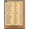 Image 2 : 1978 O-PEE-CHEE DAVE PARKER (HOF)