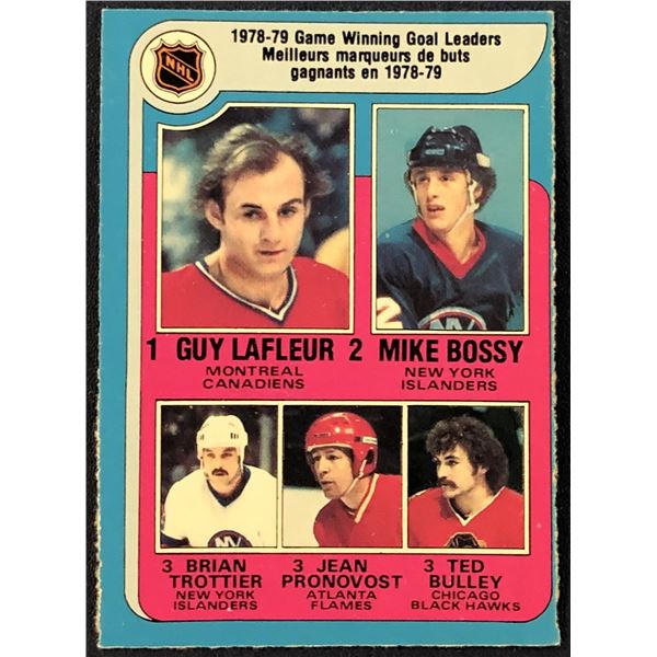 1979-80 O-PEE-CHEE GUY LAFLEUR (HOF)