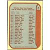 Image 2 : 1979-80 O-PEE-CHEE EDMONTON OILERS