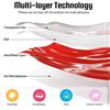 Image 4 : 35FT Roll of Heat Transfer Vinyl (Red) Iron-On HTV for Cricut/Heat Press Crafts/Custom Shirts; New