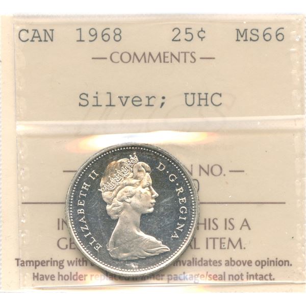 1968 Twenty-Five Cents