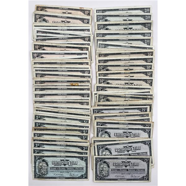 Canadian Tire - Lot of 237