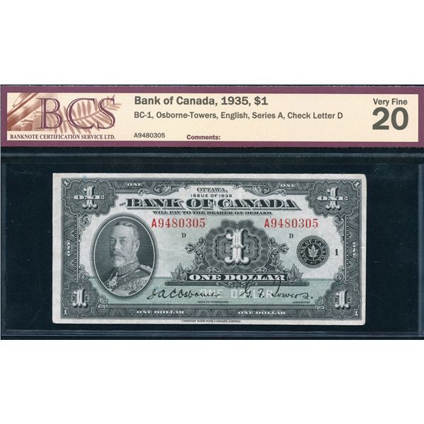 Bank of Canada $1, 1935