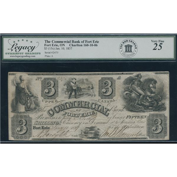 Commercial Bank of Fort Erie $3, 1837