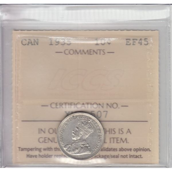 1935 Ten Cents