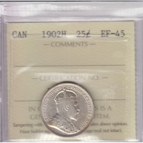 1902H Twenty-Five Cents