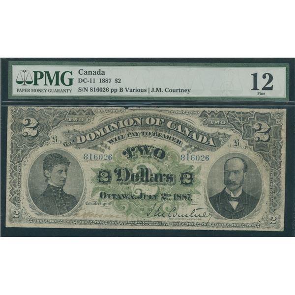 Dominion of Canada $2, 1887