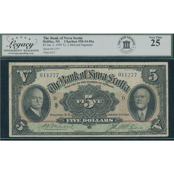 Bank of Nova Scotia $5, 1929