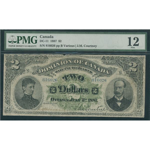 Dominion of Canada $2, 1887