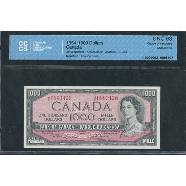 Bank of Canada $1000, 1954