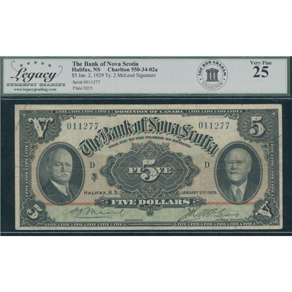 Bank of Nova Scotia $5, 1929