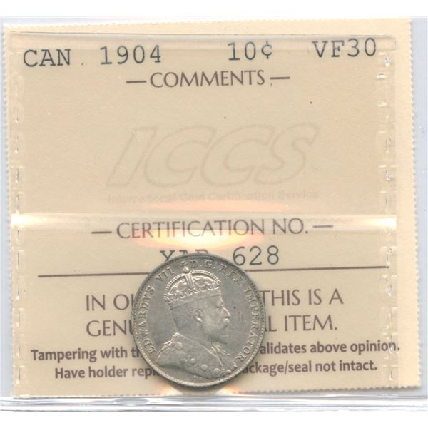 1904 Ten Cents