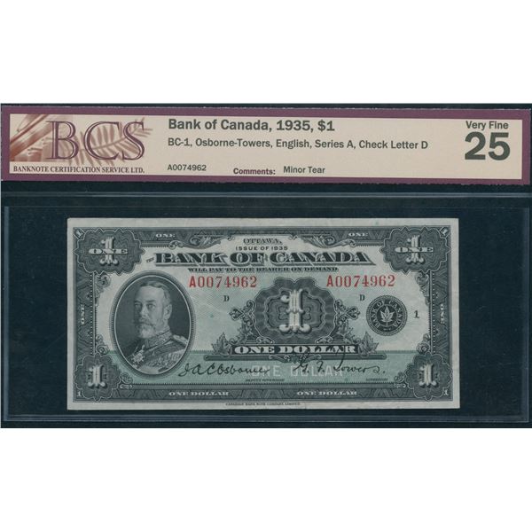 Bank of Canada $1, 1935