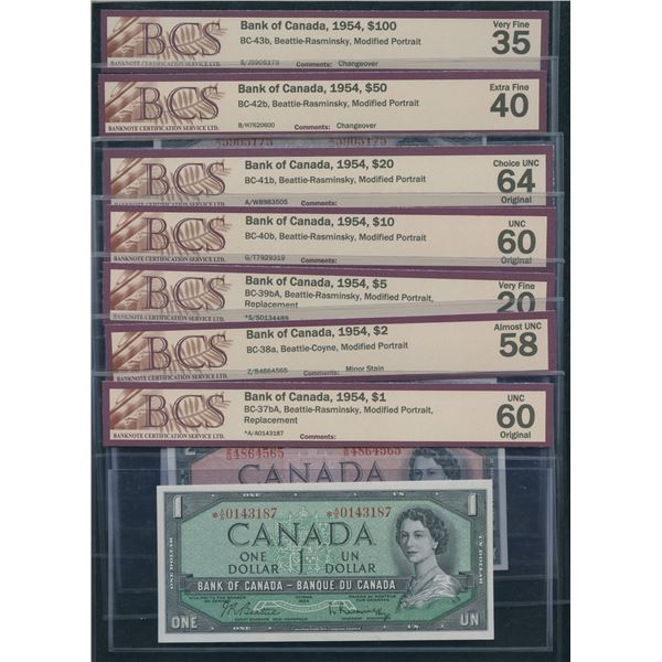Bank of Canada $1 - $100, 1954 - Set of 7 Notes