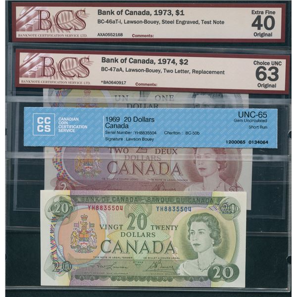 Bank of Canada $1, $2 & $20, Multi-Coloured Series Notes