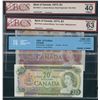 Image 1 : Bank of Canada $1, $2 & $20, Multi-Coloured Series Notes