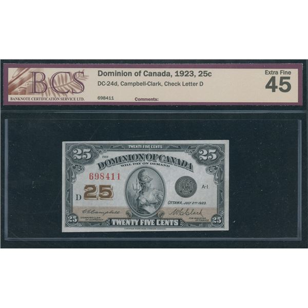 Dominion of Canada Twenty-Five Cents, 1923