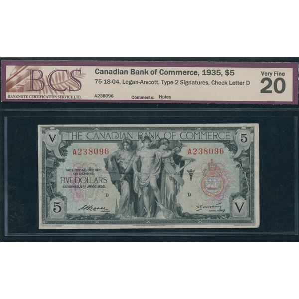 Bank of Commerce $5, 1935