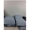 Image 2 : (3) Micro Polyster Blankets- Blue