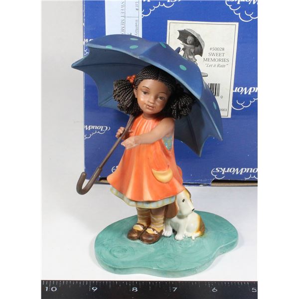 NEW SWEET MEMORIES LET IT RAIN