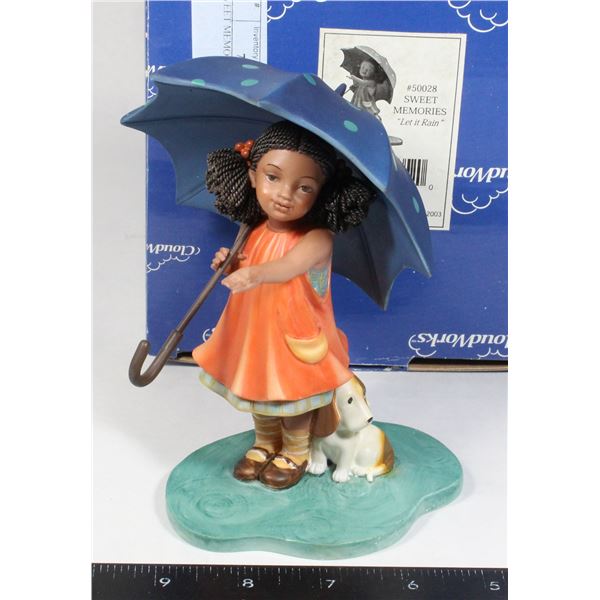 NEW SWEET MEMORIES LET IT RAIN