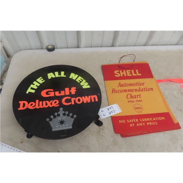 Shell Automotive Lubrication Chart, 1936–1941, Metal Tire Insert Advertising Gulf Deluxe, 15 1/2" D