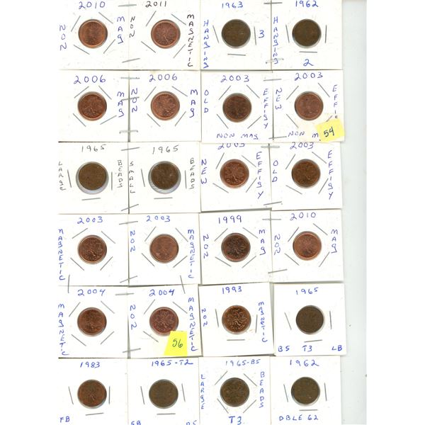 Bag of Canada One Cents Coins. (Total 34 Coins)