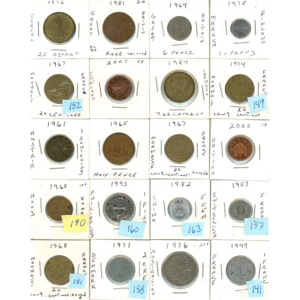 Lot of Foreign Currency Coins. (Total 20 Coins)
