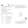 Image 3 : 13.02 ct Certified Pink Morganite gemstone ($9,765 Appraisal)