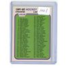 Image 1 : 1981/82 O-Pee-Chee #379 Unmarked Checklist